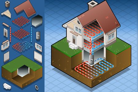 Geothermal heatpump